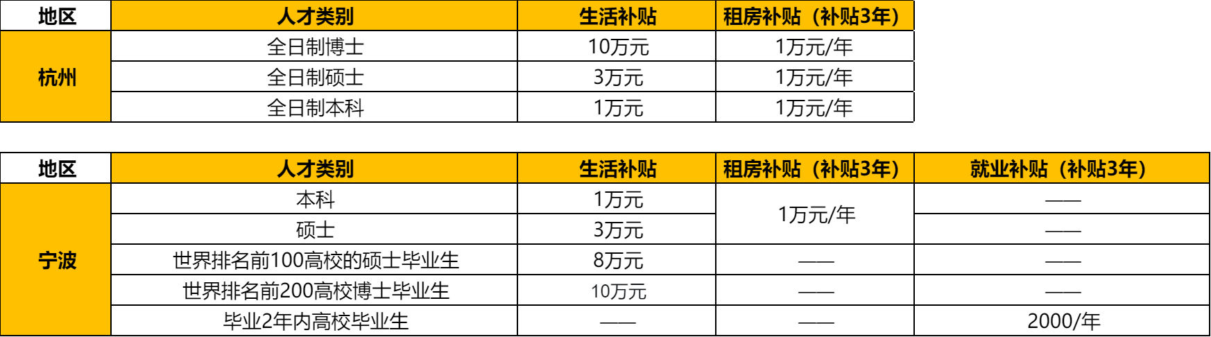 七前.png